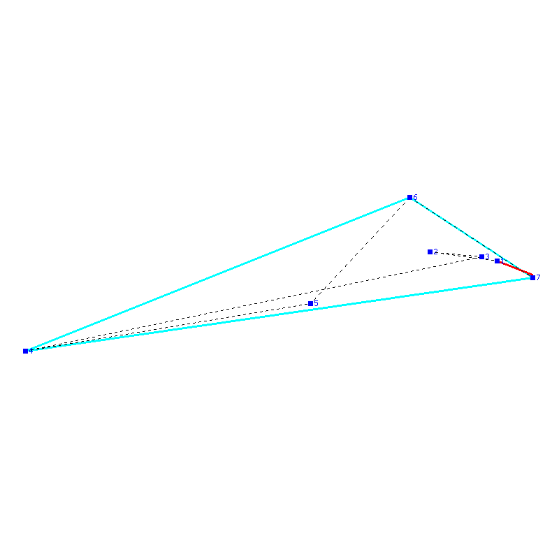 Flugauswertung
